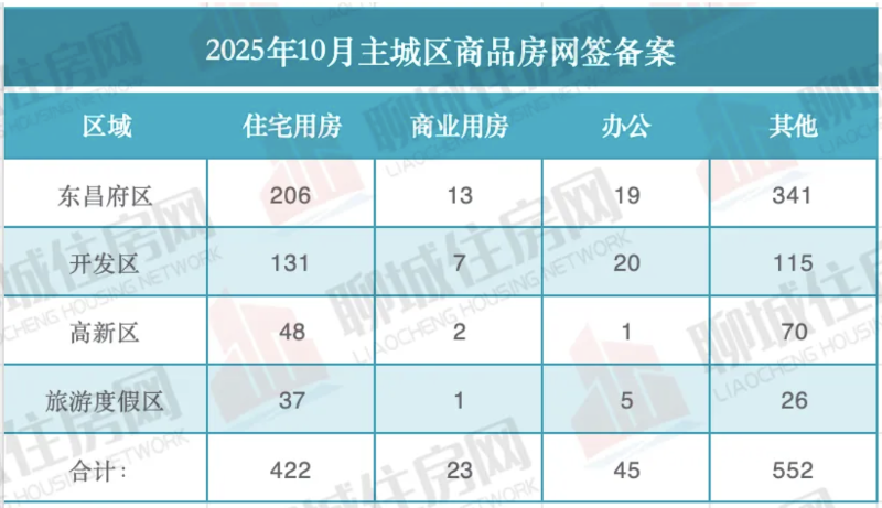 截屏2025-11-07 09.33.59.png