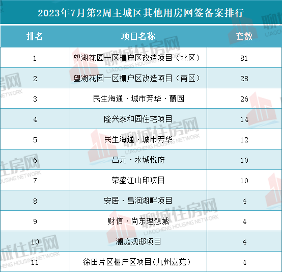 微信图片_20230710104311.png